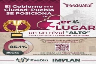Puebla capital obtiene primeros lugares nacionales en diagn&oacute;stico de la SHCP 2025