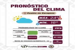 Pron&oacute;stico meteorol&oacute;gico para Puebla: Protecci&oacute;n y prevenci&oacute;n ante condiciones clim&aacute;ticas