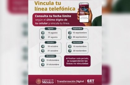 Tras fracaso en el registro de l&iacute;neas telef&oacute;nicas, Sheinbaum da pr&oacute;rroga hasta diciembre