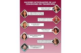 Mujeres lideran la transici&oacute;n hacia el gobierno de Alejandro Armenta