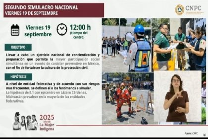Puebla participa en Simulacro Nacional: refuerza cultura de prevenci&oacute;n y confianza ciudadana