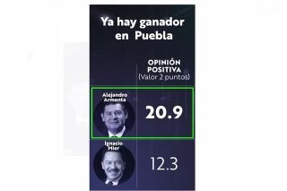 En Puebla ya hay un ganador; Armenta arrasa encuesta de mejor perfil de Morena&nbsp;