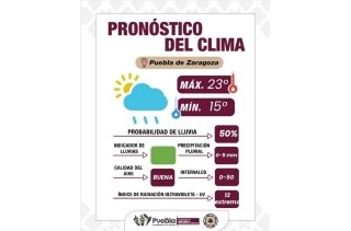 Gobierno de la Ciudad informa pron&oacute;stico del clima y medidas de protecci&oacute;n