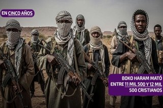 &iquest;Qui&eacute;n es Boko Haram y por qu&eacute; sigue asesinando cristianos en Nigeria?