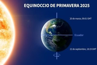 &iquest;Qu&eacute; es el equinoccio, cuando entra y que debes saber de este d&iacute;a?