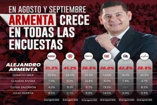 Morena adelantar&aacute; registro para aspirantes a las 8 gubernaturas: Mario Delgado&nbsp;