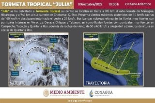 Julia y frente fr&iacute;o causar&aacute;n tormentas y heladas en estos estados