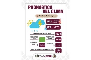 Emite Gobierno de la Ciudad recomendaciones ante pron&oacute;stico de lluvias y vientos en las pr&oacute;ximas 48 horas