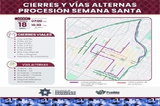 Recorridos y cierres programados por las im&aacute;genes de la procesi&oacute;n