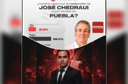 El hundimiento de Chedraui: La realidad que Morena no puede tomar a la ligera